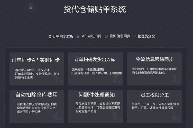 亚马逊跨境erp系统批量采集,跟卖铺货虾皮翻译,原码开发定制ome_支持_