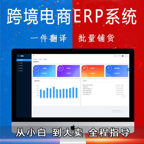 亚马逊跨境电商erp系统店群采集翻译软件铺货进销存软件定制开发