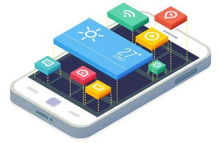 合肥app开发 定制app开发都需要经过哪些环节