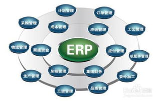 pcb行业erp哪家好 哪里有供应口碑好的pcb行业erp