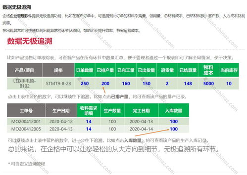 企业erp管理系统 中小企业生产管理系统 企格10