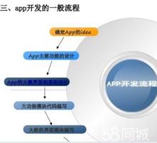 高清图片