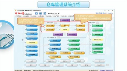 币加德-生产型-制造业-行业版ERP系统软件-企业管理软件定制开发