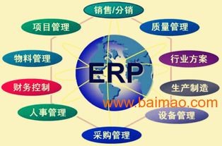 河源erp系统,河源erp系统生产厂家,河源erp系统价格